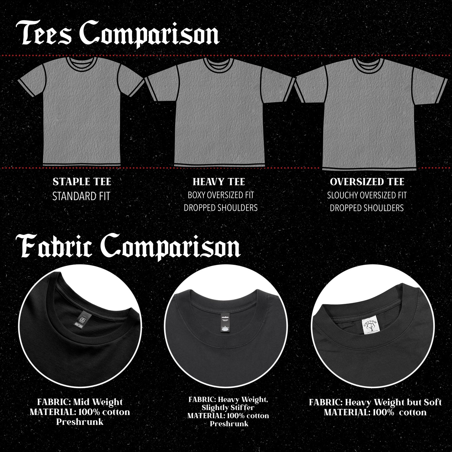 I Worry, I Weep Oversized Tee