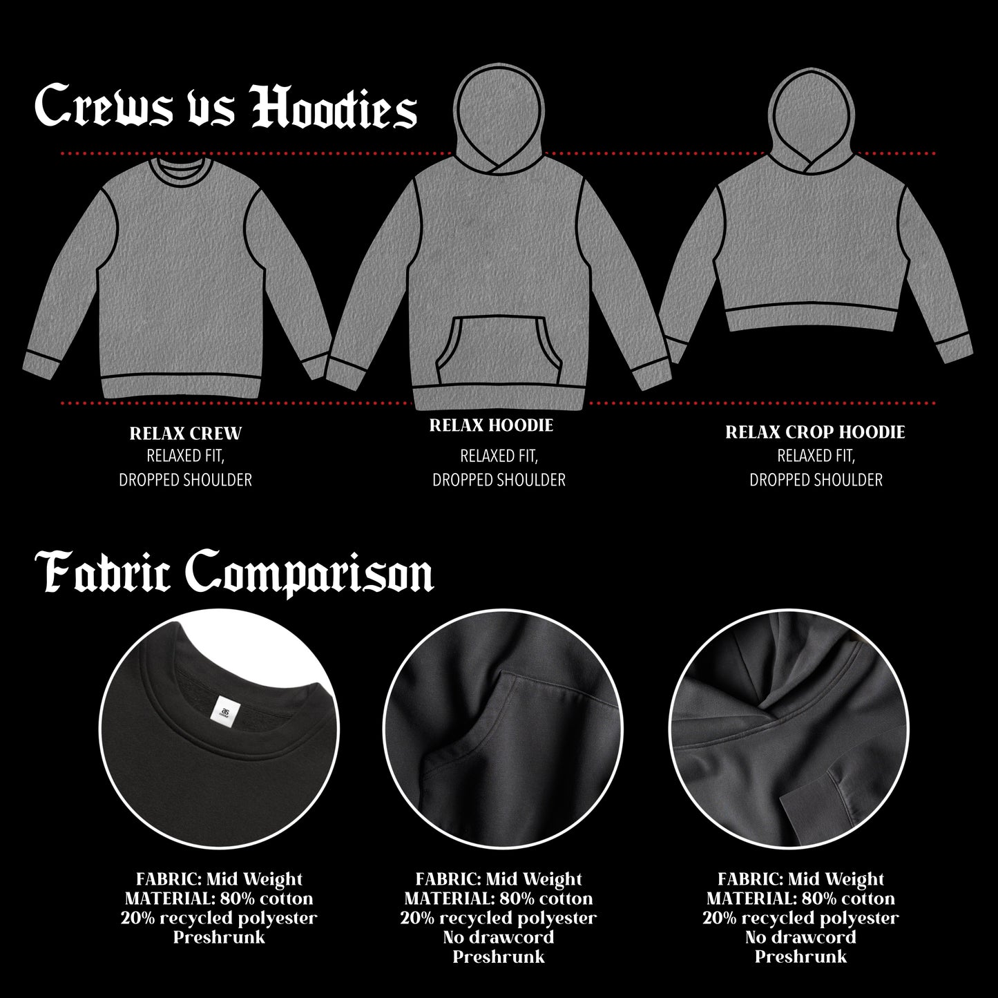 No More Oligarchs Relaxed Crew